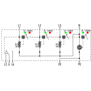 VPU AC II 3+1 R 300/50