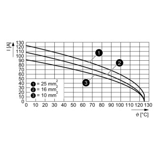 HDC MHP 70 FC