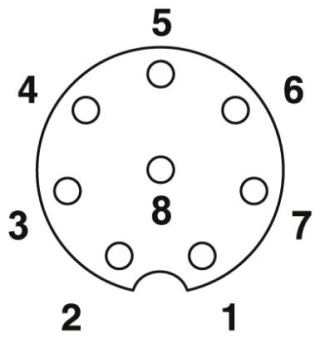 SAC-8P-15,0-PUR/M8FR