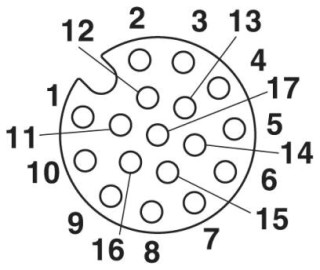 SAC-17P- 0,42-PUR/FS SCO CV