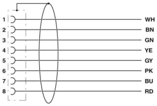 SAC-8P-10,0-PUR/M12FR SH VA