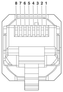 NBC-M12FS/20,0-971/R4AQ VR