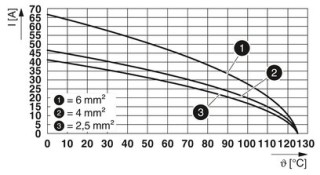 HC-COM-Q4/2-I-AT/PT-F