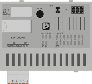 FL SWITCH 2506-2SFP PN