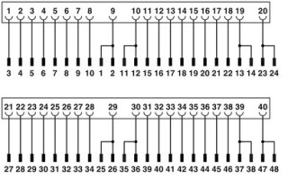 FLKM 50-PA/25/S7-1500