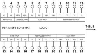 PSR-M-EF3-SDI12-MAT-SC