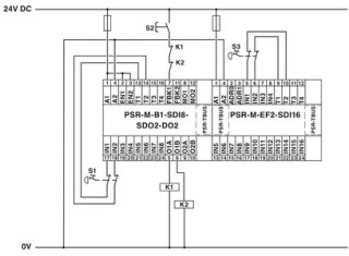 PSR-M-EF2-SDI16-PI