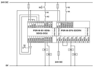 PSR-M-EF6-SDOR4-SC