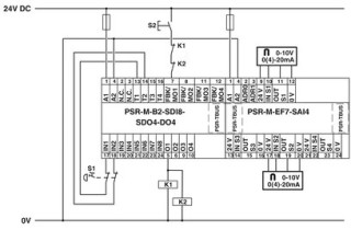 PSR-M-EF7-SAI4-PI