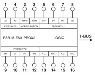 PSR-M-EM1-PROX2-SC