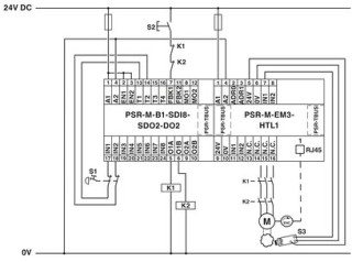 PSR-M-EM3-HTL1-SC