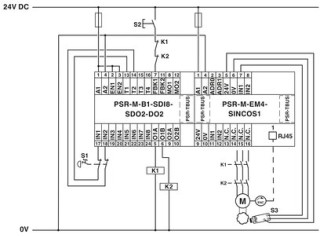 PSR-M-EM4-SINCOS1-SC