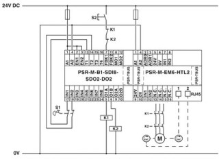 PSR-M-EM6-HTL2-SC