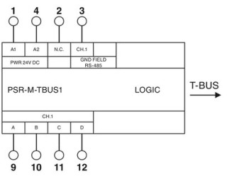 PSR-M-TBUS1-PI