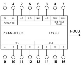 PSR-M-TBUS2-PI