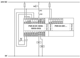 PSR-M-GW-PB-SC