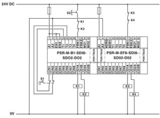 PSR-M-EF8-SDI8-SDO2-DO2-SC