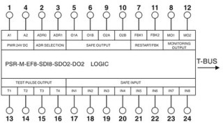 PSR-M-EF8-SDI8-SDO2-DO2-SC