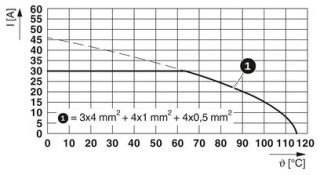 SH-8ES008A8LB4S