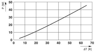 ICE50-R122X67-A1