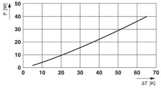 ICE50-R100X67-A1