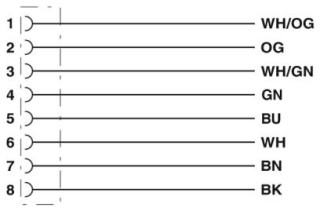 NBC-M12FRY/1,0-94H