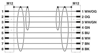 NBC-M12MRY/2,0-94H/M12MRY