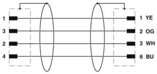 NBC-MSD/100,0-93C/R4AC SCO