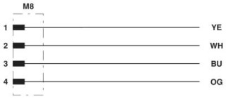 NBC-M 8MS/ 3,0-93C CH-MA