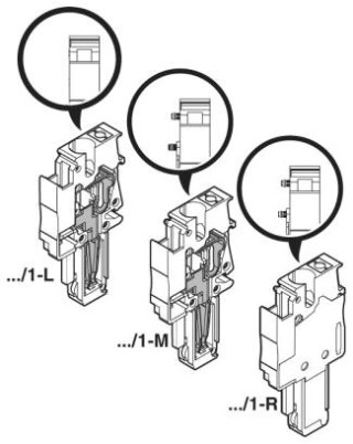 PP-H 1,5/S/1-M/P-GN