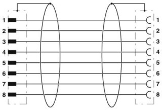 SAC-8P-M12MS/ 5,0-285/M12FS SH