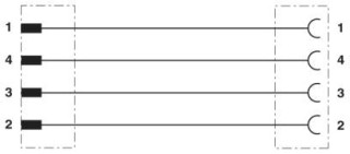 SAC-4P-M12MS/ 1,0-PVC/M 8FS