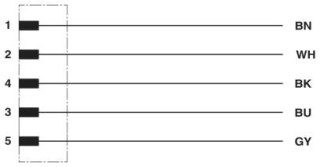 SAC-5P-MS/ 5,0-PUR SH SCO SIS