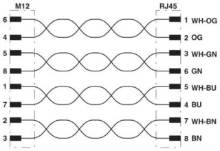 VS-M12MS-IP20-94B-LI/15,0