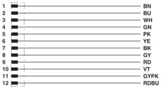 SAC-12P-MS/ 6,5-PVC SCO