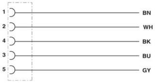 SACC-DSI-FS-5CON-PG9/0,5-0,25