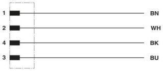 SAC-4P-M12MS/1,5-PUR OBS