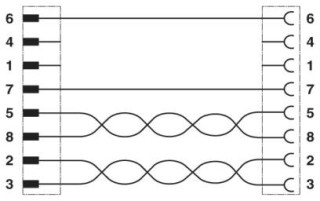 SAC-6P-MS/1,0-970/FS SCO