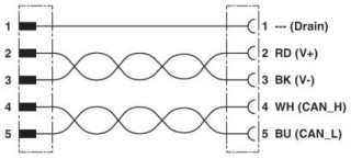 SAC-5P-M12MS/40,0-923/M12FS