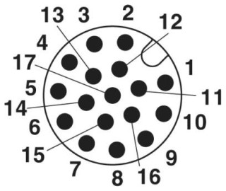 SAC-17P-MS/3,0-35T/FS SH SCO