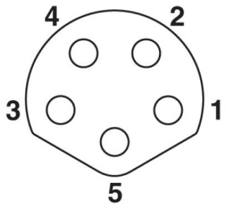 SAC-5P-M 8MSB/ 0,5-115/M 8FSB