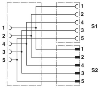 SAC-5PY-F/2X 0,3-920-MS-FS VA