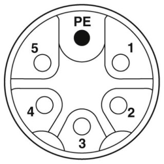 SAC-6P- 3,0-PUR/M12FRM PE