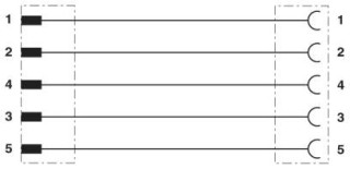 SAC-5P-M12MS/10,0-PUR/M12FR