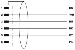 SAC-6P-M 8MR/ 1,5-PUR SH BK