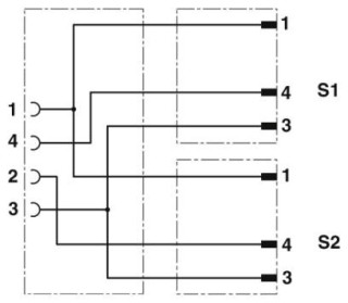 SAC-3P-M12FY/2X0,3-PUR/M8MS