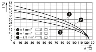 HC-M-03-PT-F