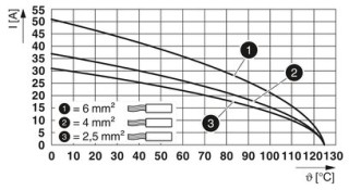 HC-M-03-PT-M