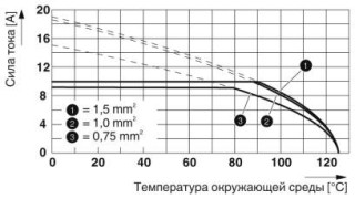 HC-D07-I-CT-F-42V-METAL