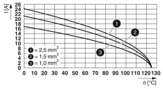 HC-D07-I-CT-F-42V-METAL